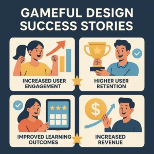Featured image for 7 Gameful Design Success Stories Driving Real Change 2026