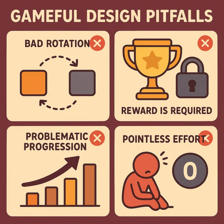 Featured image for 7 Hidden Pitfalls of Gameful Design 2026