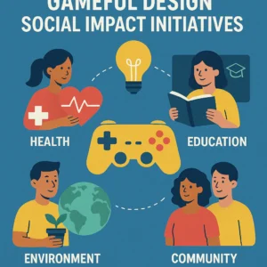 Featured image for 5 Powerful Examples of Gameful Design in Social Impact Initiatives 2026