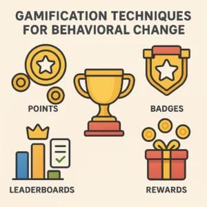 Featured image for 8 Gamification Techniques for Behavioral Change That Actually Work 2026